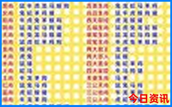 川北是四川的哪些地方