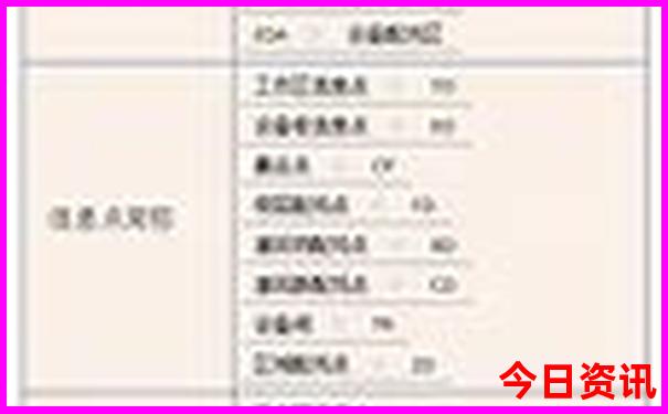 安阳旅游景点大全景点排名榜