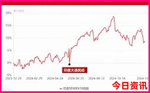 内蒙古必去的景点