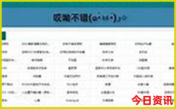 蒙西旅游最佳路线