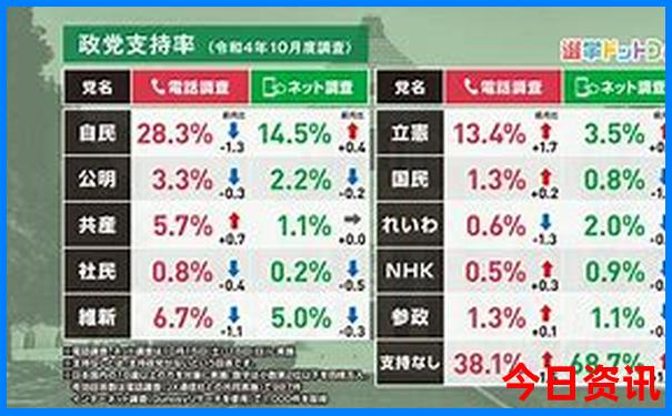 黑龙江十大必去景点