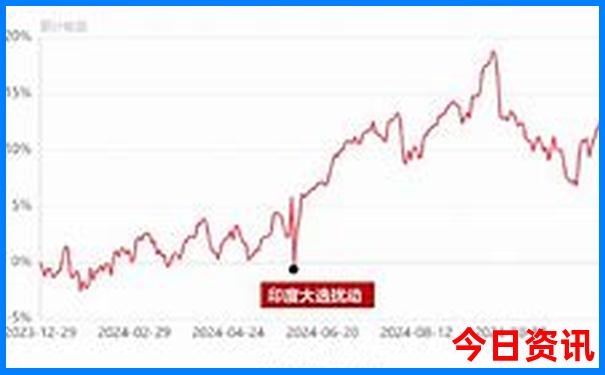 落雁景区游玩攻略